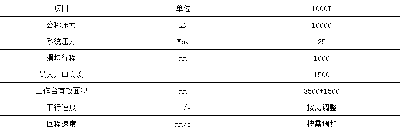 玻璃鋼水箱成型液壓機參數(shù)