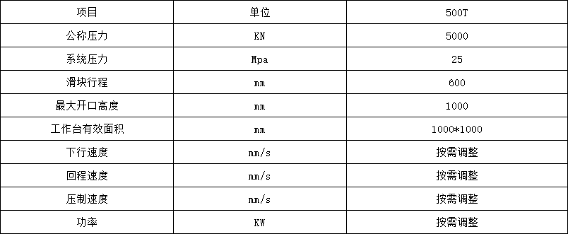 500噸龍門式壓裝液壓機(jī)參數(shù)