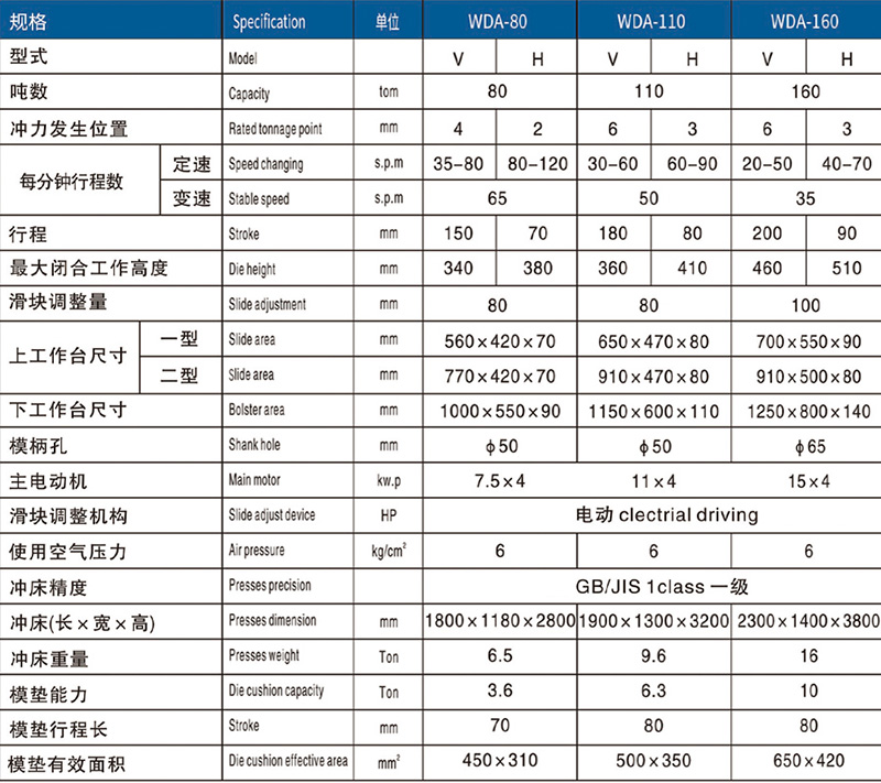 WDA精密沖床參數(shù)