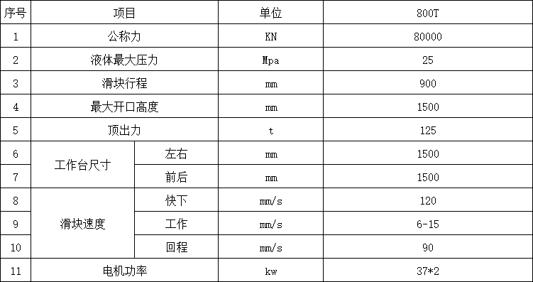 800噸四柱液壓機(jī)參數(shù)